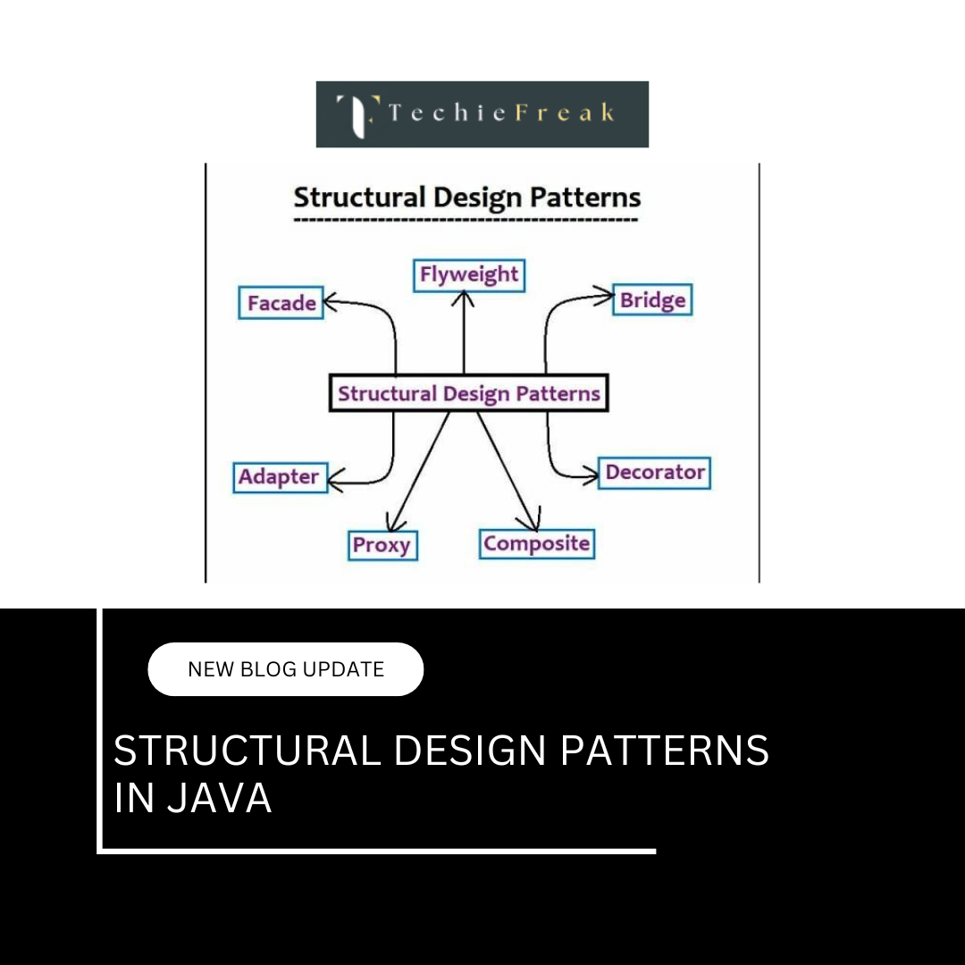Structural...